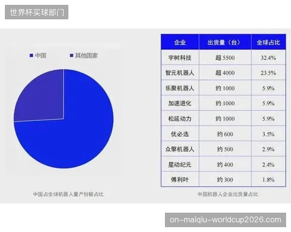2026年行业报告指出，头部开放式场馆的“非门票收入”占比已攀升至60%，其中商业租赁与IP衍生品开发是两大核心来源